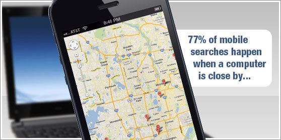 How to Increase Customer Conversions from Local Search